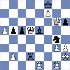 Loebler - Guerra Tulcan (chess.com INT, 2023)