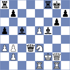 Schut - Kozakov (chess.com INT, 2024)
