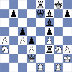 Van der Brink - Mirulla (chess.com INT, 2021)