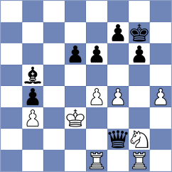 Carlsen - Lo (Vung Tau, 2008)