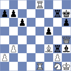 Yeritsyan - Sanguinetti (chess.com INT, 2024)