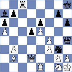 Rabiega - Fichter (chess.com INT, 2024)