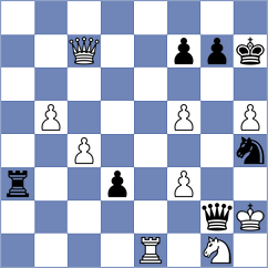 Brizzi - Bueno (chess.com INT, 2023)