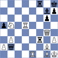 Kislinsky - Garrido (chess.com INT, 2024)