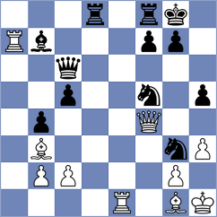 Womacka - Chernov (chess.com INT, 2024)