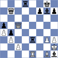 Haitin - Zhang (chess.com INT, 2023)