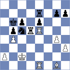 Ozalp - Sreyas (chess.com INT, 2023)