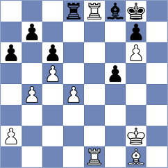 Royal - Radibratovic (chess.com INT, 2024)