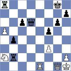 Bashirli - Koganov (chess.com INT, 2021)