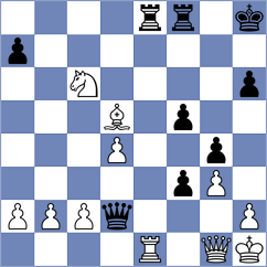 Martin Duque - Melikhov (chess.com INT, 2024)