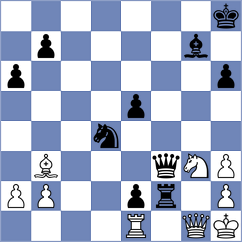 Macovei - Jumabayev (chess.com INT, 2021)