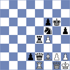 Persson - Cogan (chess.com INT, 2024)