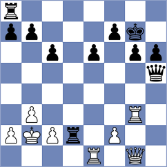 Panarin - Abdusattorov (Chess.com INT, 2020)