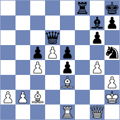 Shukhman - Lee (Chess.com INT, 2020)