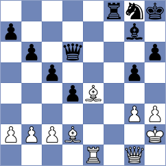 Chlpik - Coca Cubillos (chess.com INT, 2024)
