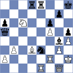 Tsydypov - Le Hetet (Chess.com INT, 2020)