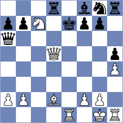 Krishnakumar - Prieto Aranguren (chess.com INT, 2023)