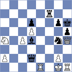 Toncheva - Alboredo (FIDE Online Arena INT, 2024)
