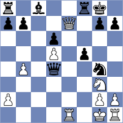 Erseki - Golubev (Chess.com INT, 2020)