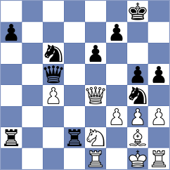 Trost - Ramos (chess.com INT, 2021)