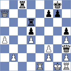 Ozen - Egorov (Chess.com INT, 2021)
