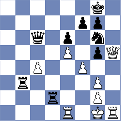 Rahman - Samunenkov (chess.com INT, 2022)