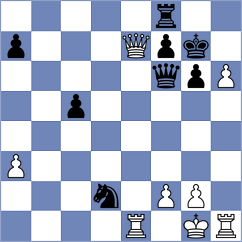 Fikiet - Spata (Chess.com INT, 2021)