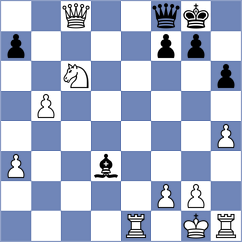 Manukyan - Weetik (chess.com INT, 2024)