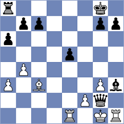 Subramanian - Manish Anto (chess.com INT, 2024)