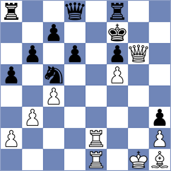 Bogumil - Fernandez Siles (chess.com INT, 2024)