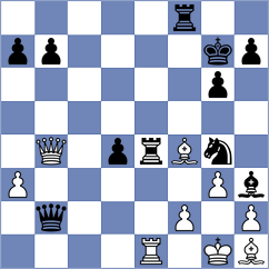 Prohorov - Saez Coma (chess.com INT, 2021)