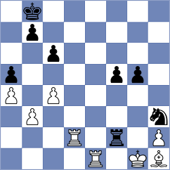 Samani - Zhalmakhanov (chess.com INT, 2021)