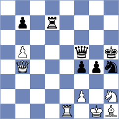 Maiorov - Molina (chess.com INT, 2022)