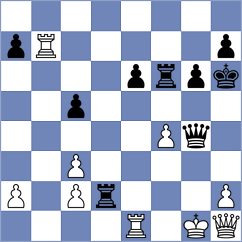 Semenova - Avramidou (Chess.com INT, 2021)
