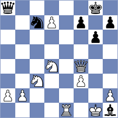 Martinez Ramirez - Saragih (chess.com INT, 2024)