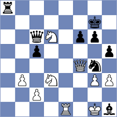 Gutierrez Olivares - Cubas (chess.com INT, 2024)