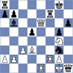 Boidiya - White (Chess.com INT, 2020)