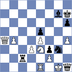 Zallio - Bonin (chess.com INT, 2024)