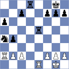 Jodorcovsky - Dzhaparov (chess.com INT, 2021)