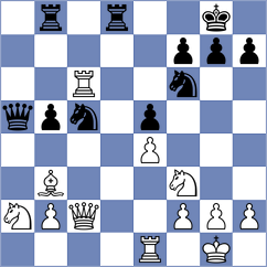 Lysyj - Antunez (chess.com INT, 2024)
