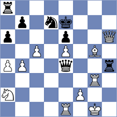 Neelotpal - Bulic (Chess.com INT, 2020)