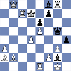 Zanette - Khoroshev (chess.com INT, 2023)