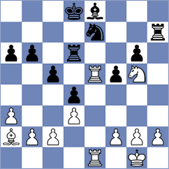 Musovic - Hamitevici (chess.com INT, 2023)