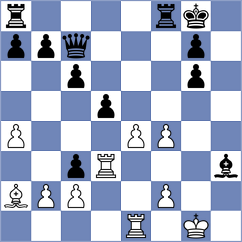Sliwicki - Nozdrachev (chess.com INT, 2021)