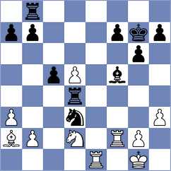Samarth - Ronka (chess.com INT, 2021)
