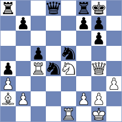 Yu - Rasulov (chess.com INT, 2023)