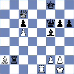 Kabilov - Akkarakaran (chess.com INT, 2023)