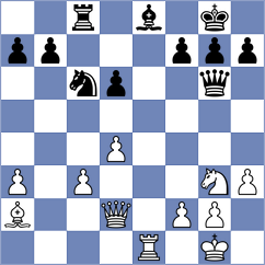 Borodavkin - Rechmann (Chess.com INT, 2020)