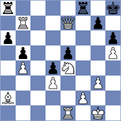 Mazur - Cruz (Chess.com INT, 2021)