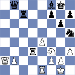 Perez de Miguel - Teterev (chess.com INT, 2023)
